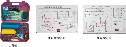 變頻空調制冷制熱綜合實驗設備